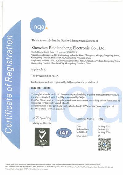 ISO9001 ISO9001